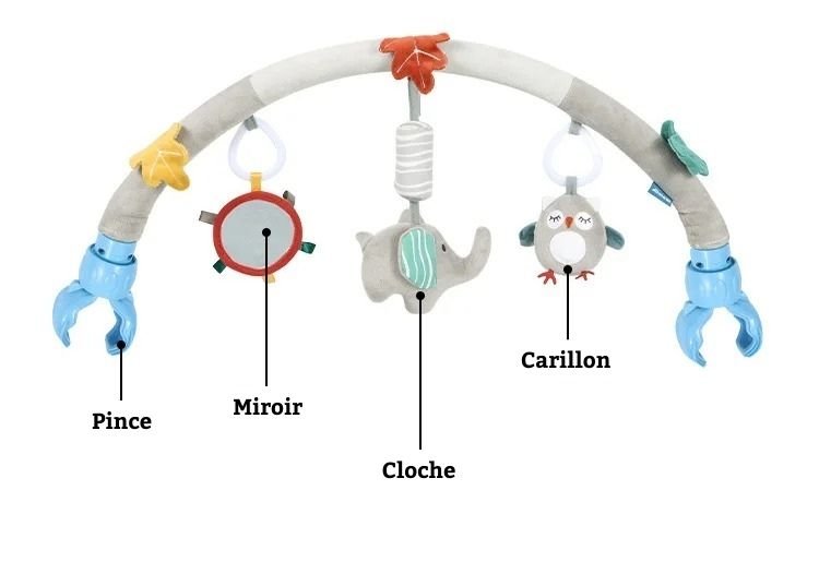 ARCHE D'ACTIVITE BEBE | MNL CONFORT™ - MNL FAMILY