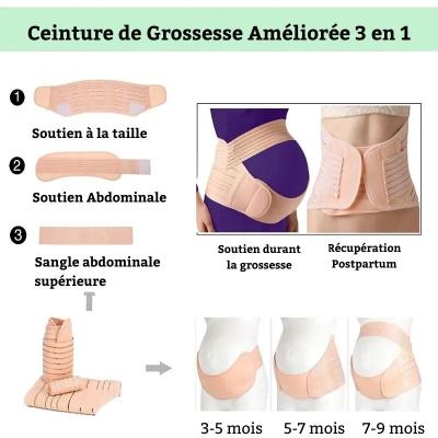 CEINTURE DE GROSSESSE | MNL CONFORT™ - MNL FAMILY