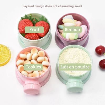 DOSEUR DE LAIT | MNL CONFORT™ - MNL FAMILY