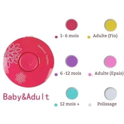 LIME A ONGLE ELECTRIQUE | MNL CONFORT™ - MNL FAMILY